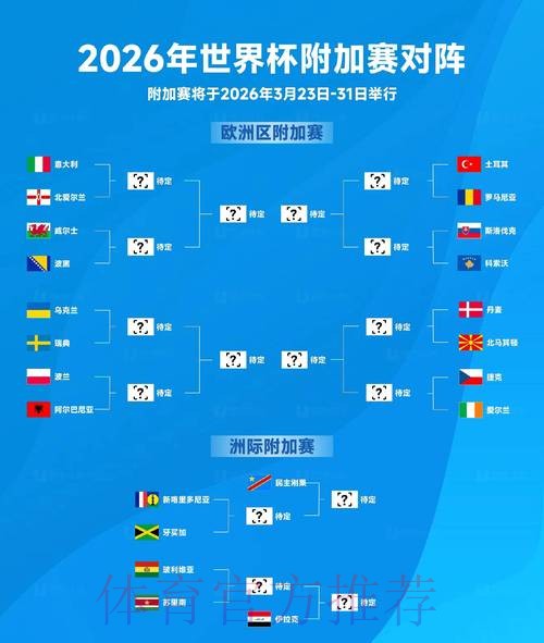 2026世界杯竞猜最新官方